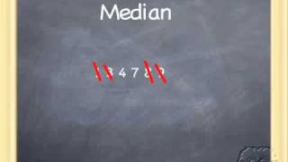 Guaranteach Math Tutorial: Median Wealth