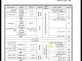 دروس  2 باك مسلك العلوم الشرعية و مسلك اللغة العربية