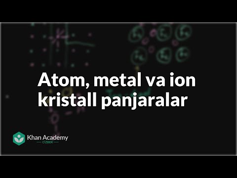 Video: Atom elektronni yo'qotganda qanday ion hosil bo'ladi?