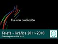 Telefe  fue una produccin 2018  grfica 20112018