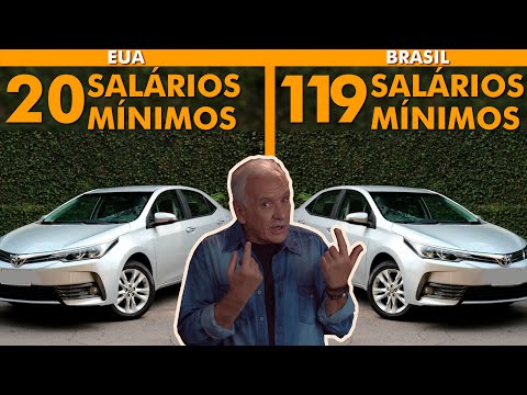 Vídeo: Na Índia, carro caro?