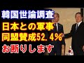 【絶対無理】韓国世論調査「日本との軍事同盟に賛成52 4%」 #韓国#韓国ニュース#新東亜情報局