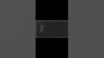 Understand CSS Padding with Examples. #shorts #programming