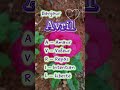 25 avril 2026