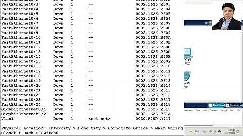 บันทึกการสอน Basic Network รอบเย็นผ่าน Zoom วันที่ 1