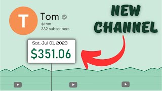 How to get monetized on YouTube with ONE VIDEO  |  Algorithm 2023