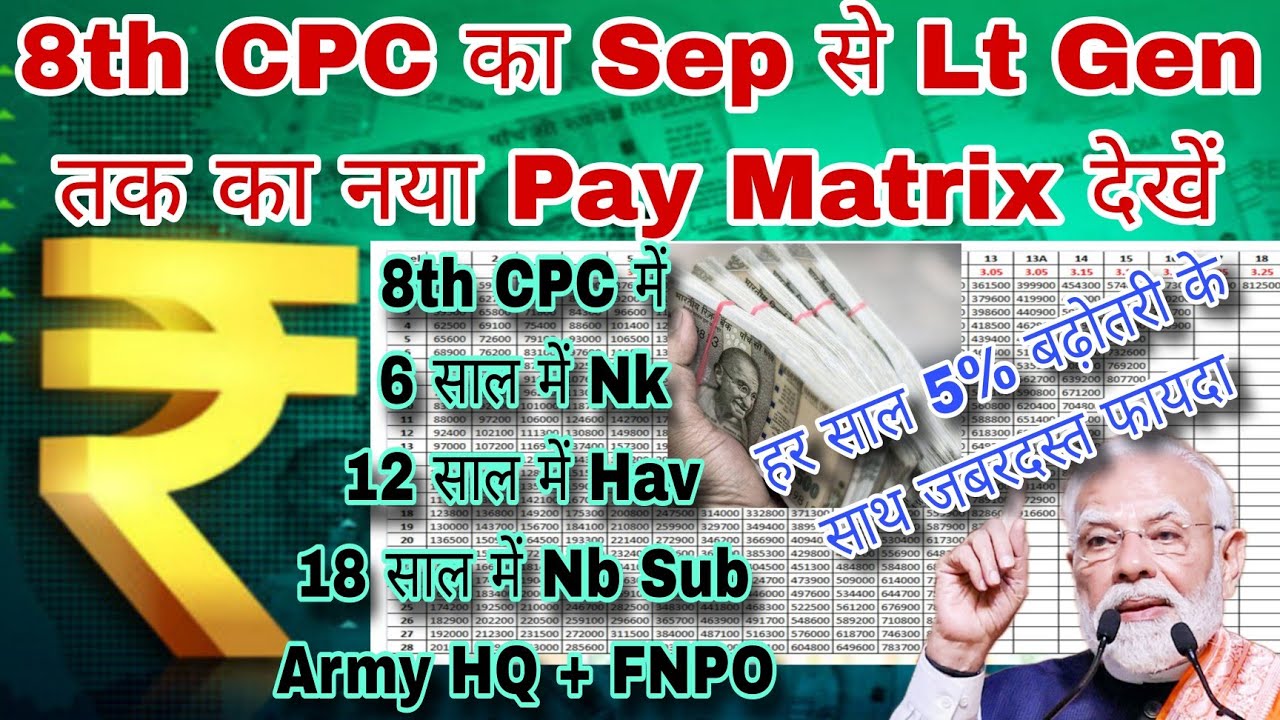 8th CPC Pay Matrix Sep से Lt Gen तक का, 5% हर साल Pay बढ़ोतरी 6, 12, 18 में Nk, Hav, Nb Sub का फायदा