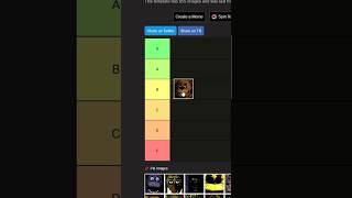 FNAF Tier List By Difficulty: Freddy (FNAF 1) #horror #gaming #fnaf