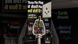 Three Pin Plug में तीसरी Pin क्यों होती है? |Earth Pin कैसे बचाती है आपकी जान? #electricity #shorts