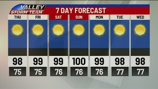 Bryan Hale Talks 7 Day Forecast