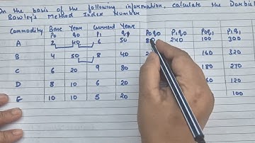 Dorbish and Bowley Method | Index Number | 11th, 12th, BCom, MCom, BBA, MBA & CA Students