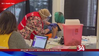 Broome Briefing