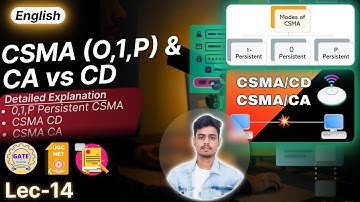 CSMA Explained | 1, 0 & P-Persistent | CSMA/CD & CSMA/CA Demystified  | English