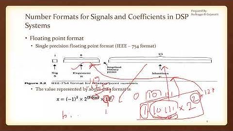 15. DSP Algorithms and Architecture - Floating point format (IEEE 754 format) continued