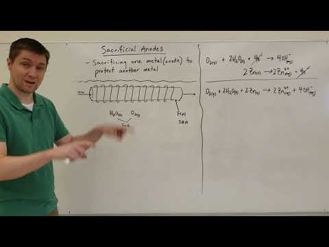 Video: Hoe lang gaat een zinkanode mee?