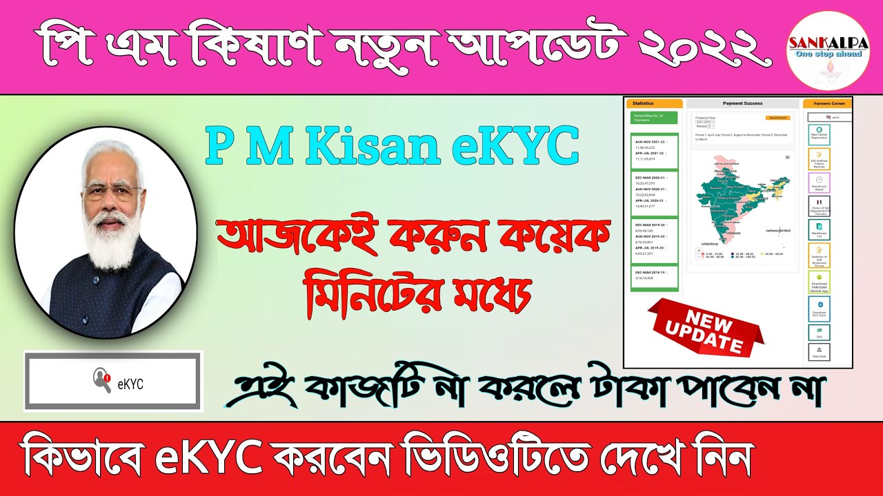 PM Kisan eKYC Online Process | PM Kisan New Update | How to Complete PM Kisan eKYC Update |