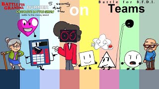 If All of Sacri Shows Characters were on BFB Teams (Expansion, now with 116 contestants)
