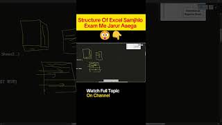 Structure Of Excel | Easy Explanation Hindi | SSC Railway Banking Exam Q