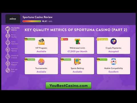 Pinco Oyunları: En Etkin Çevrimiçi Kumarhanelerinde Oynamanın Yeri