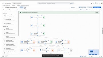 Design application infrastructure on Google Cloud using Gemini Cloud Assist