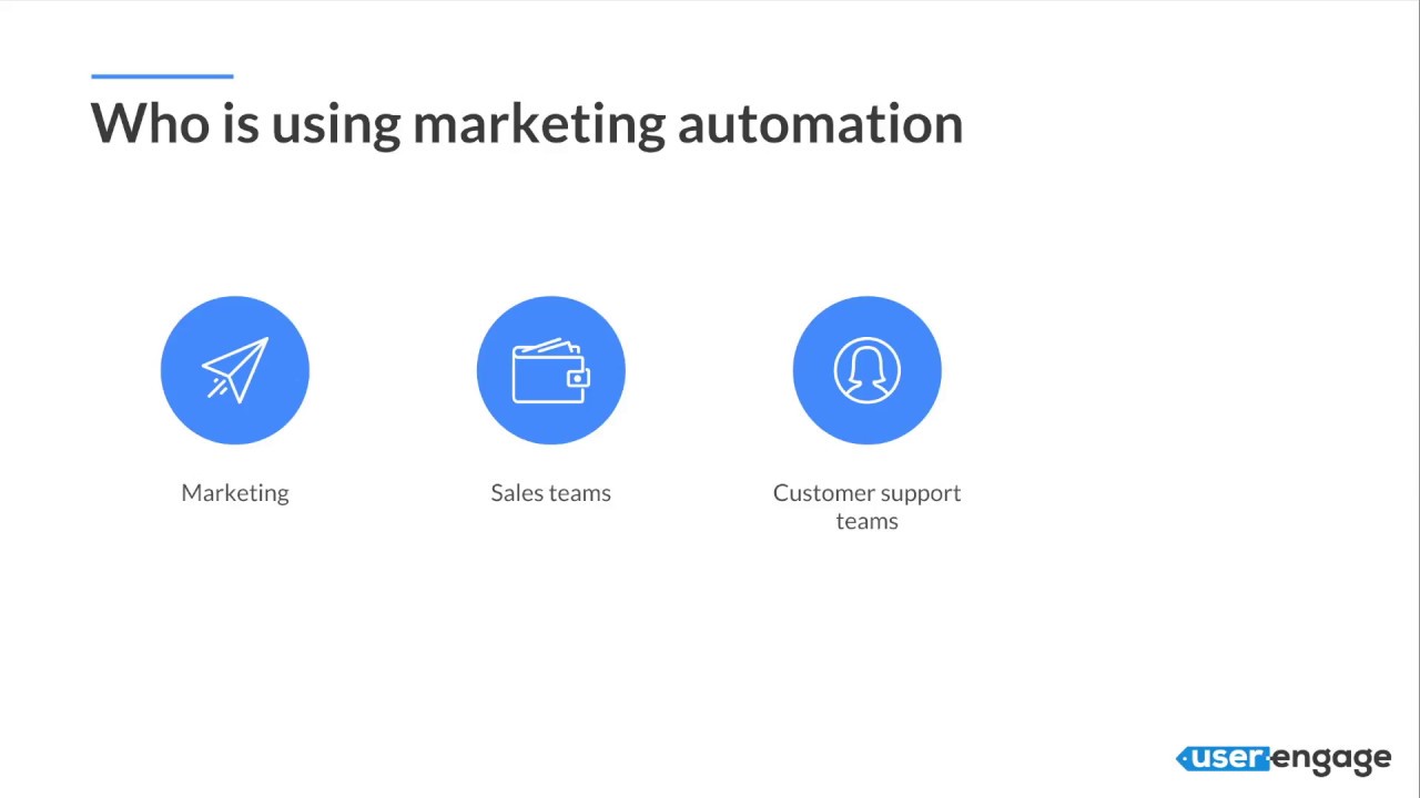 UserEngage Marketing Automation Implementation Course Part 1, Section 2: How does MA work