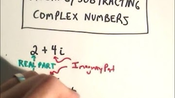 Complex Numbers - Graphing, Adding, Subtracting