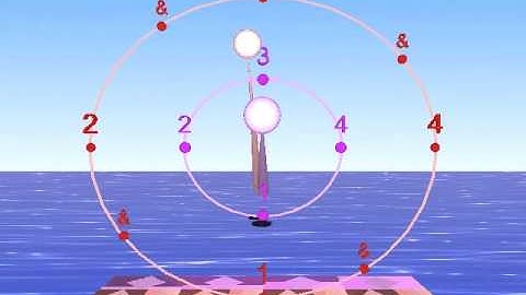 Syncopated 4/4 with two subdivisions and swing - Bounce Metronome Pro