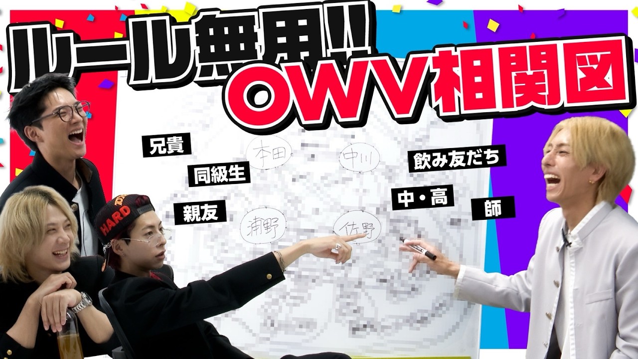OWV|相関図を作ろう!