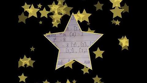 Activity to find no of subsets of a given set and verify if a set has n elements than subsets are 2ⁿ