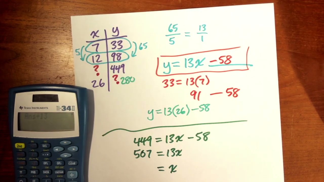 Writing and using an equation from an x y table 2025 1002