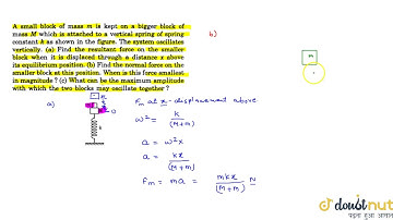 A small block of mass m is kept on a bigger block of mass M which is attached to a vertical spri...