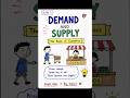 Zero से Economics सीखें: Demand, Supply &amp; Equilibrium | UPSC 2027#ainotes #notes