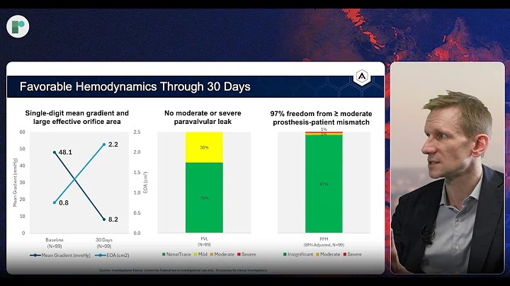 London Valves 2025 Physician Interview Part 2