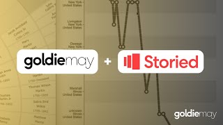 Goldie May + Storied.com: Find your ancestors in newspapers