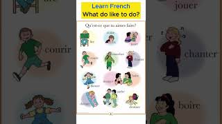 learn french dialogue apprendrelefrancais français grammaire