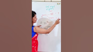 Unit digit of power 9 #mathsscam #shorts #mathstricks #unitdigit #9