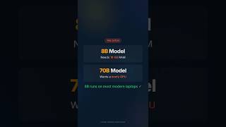 Llama 3: Just Another Open Source Model or Actually ChatGPT Killer?