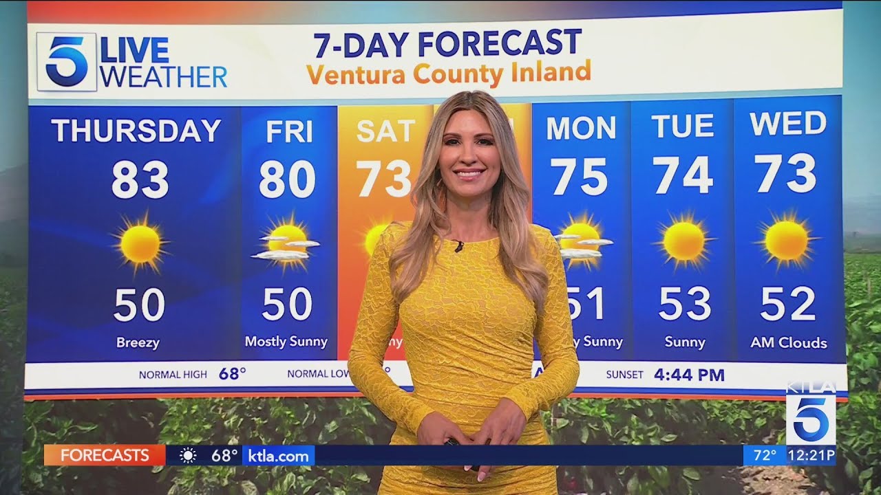 Warm temperatures expected next week after weekend cooldown - YouTube