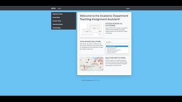 Capstone Presentation