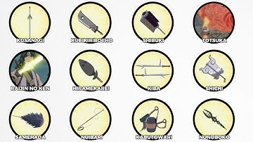 Tất cả các thanh kiếm mạnh nhất trong Naruto giải thích trong 13 phút