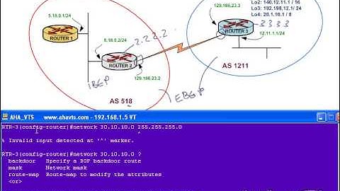 AHA-VTS K.L.I.P (c) Basic BGP Setup part 1