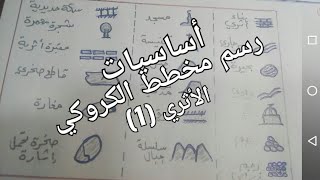 أساسيات رسم مخطط الكروكي للمواقع الأثرية(1)