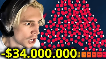 When Gamblers Realize They LOST It All