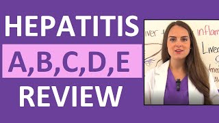 Hepatitis A, B, C, D, E Nursing Symptoms, Treatment, Causes, NCLEX