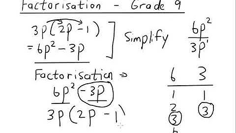 Grade 9 Factorisation Lesson 1 Common Factor
