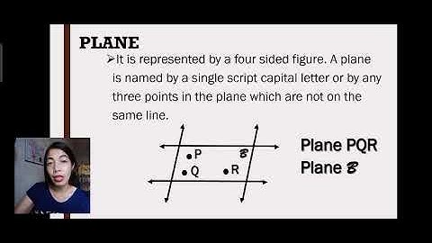 Undefined Terms in Mathematical System - Quarter 3 Week 1 Part 2