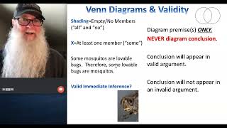 Using Venn Diagrams to Test for Validity