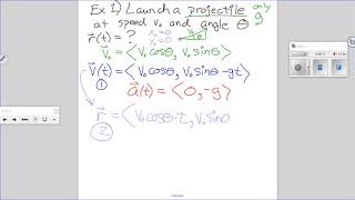 aphys ch4 projectile vectors lesson 9-4-2020