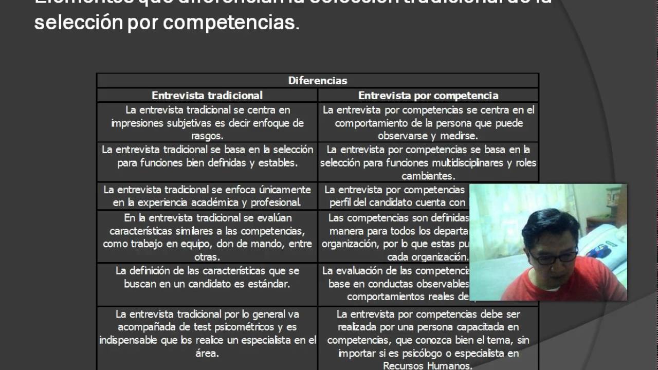 Diferencias Entre Seleccion De Personal Tradicional Y Por Competencias