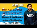 Class-11th(CH-2 Basics Accounting Terms) Discount & Double entry system of Bookkeeping